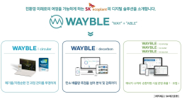 SK에코플랜트, 디지털 서비스 통합 브랜드 ‘웨이블’ 런칭