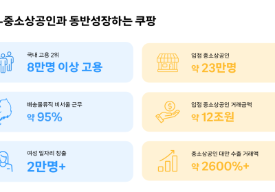 쿠팡이 만든 일자리 '8만개' 돌파