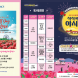 곡성기차마을전통시장, ‘칙칙폭폭 야시장’ 오는 16일 개막
