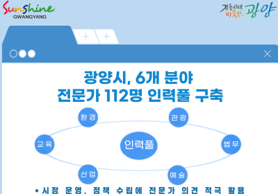 광양시, ‘시정 전문가 인력 풀’ 구축
