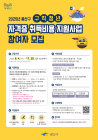 광주 광산구, 구직 청년 자격증 취득비용 지원