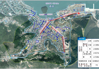 완도군, 450억 투입 군내지구 침수 예방 사업 본격 시동