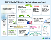 현대건설, '2025년 지속가능경영보고서' 발간