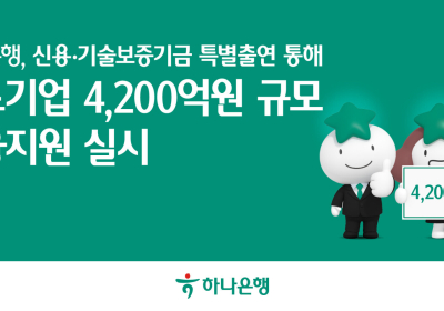 하나은행, 中企에 4200억원 금융지원