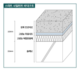 대우건설 “스마트 사일런트 바닥’ 개포우성7차 적용”