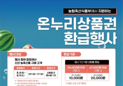전남도, 9일까지 전통시장 8곳서 환급행사