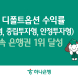 하나은행, ‘퇴직연금 디폴트옵션’ 3개 부문 1위