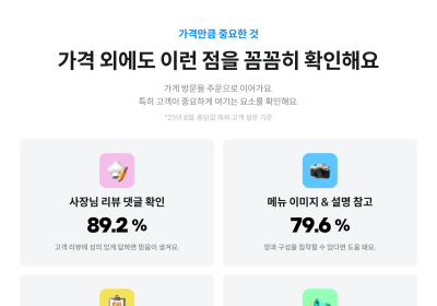 배민, '배민트렌드 2025 가을·겨울편' 공개