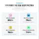 배민, '배민트렌드 2025 가을·겨울편' 공개