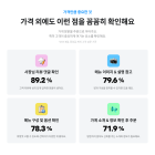 배민, '배민트렌드 2025 가을·겨울편' 공개