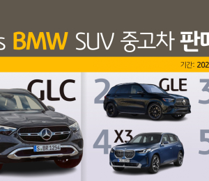 벤츠 vs BMW SUV 중고차 승자는?
